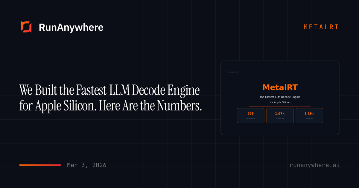 We Built the Fastest LLM Decode Engine for Apple Silicon. Here Are the ...