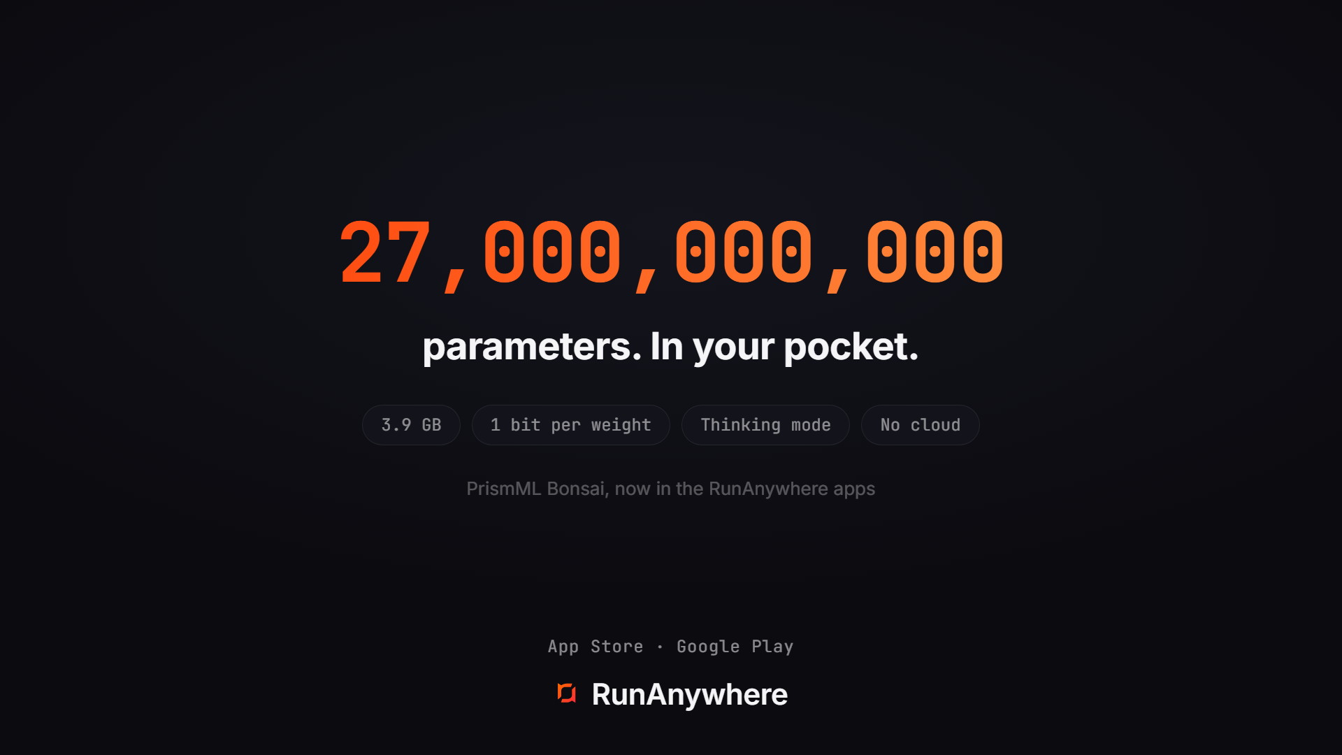 We Put a 27B Model in Your Pocket: PrismML Bonsai 1-bit on iPhone, Android, and Mac
